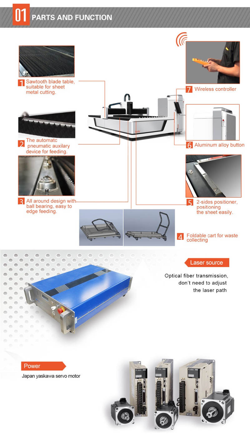 د CNC فایبر لیزر 2